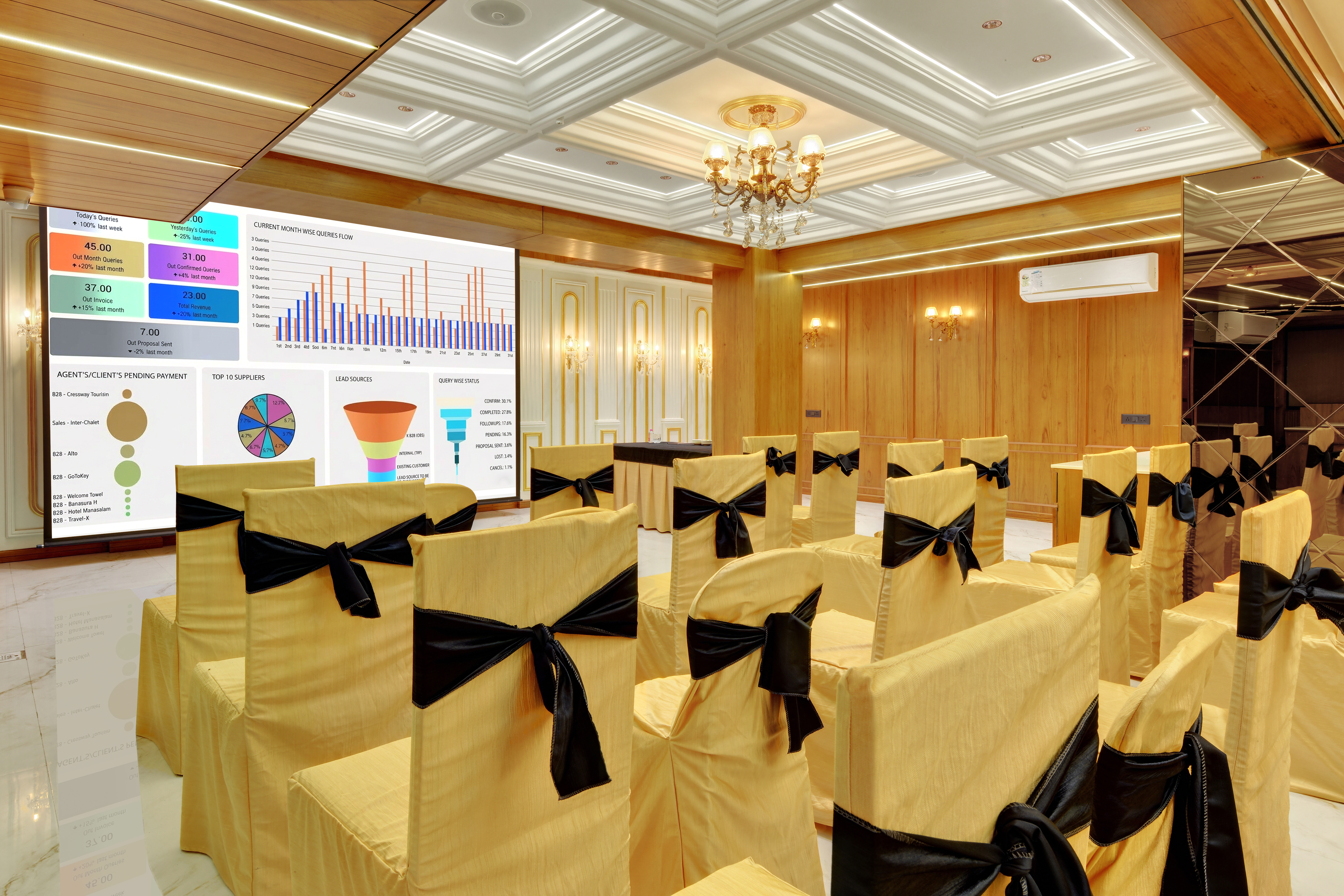 Hotel Shital Inn Conference Room presentation display and seating